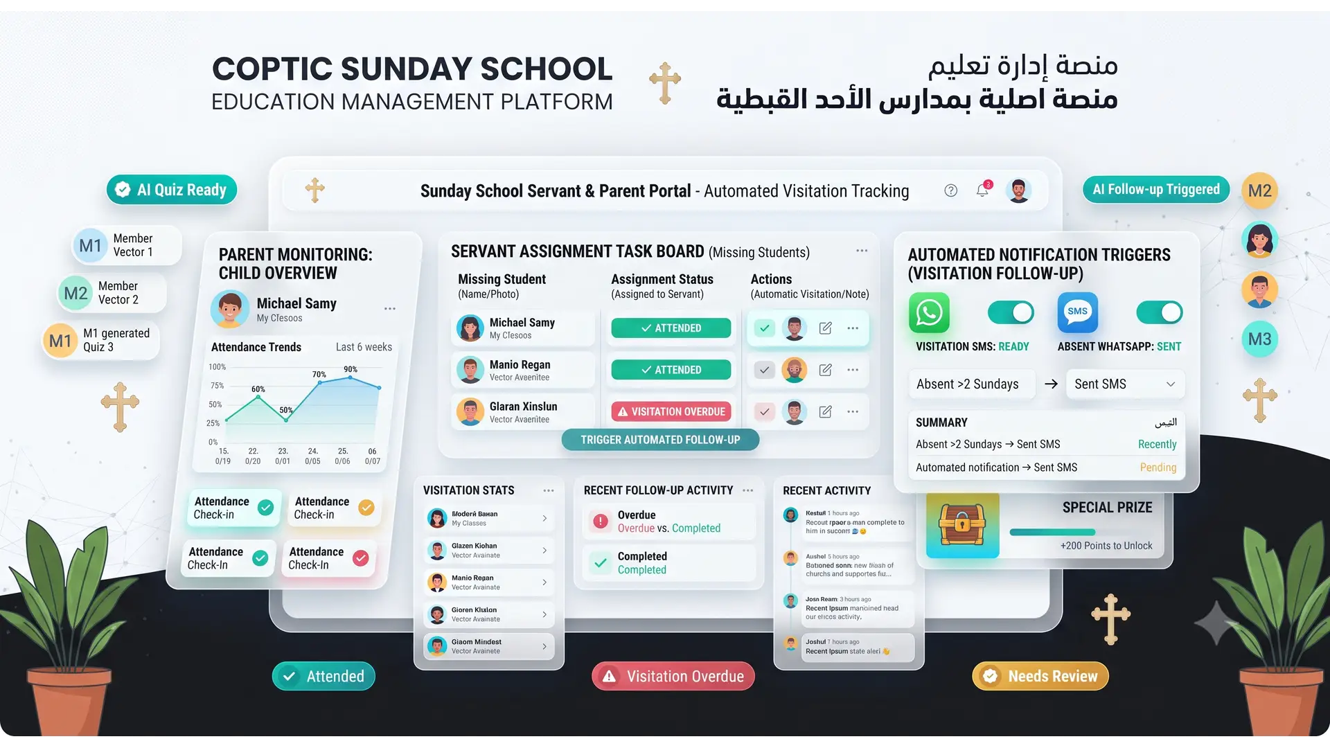 بوابة الخدام وأولياء الأمور ونظام الإفتقاد المباشر