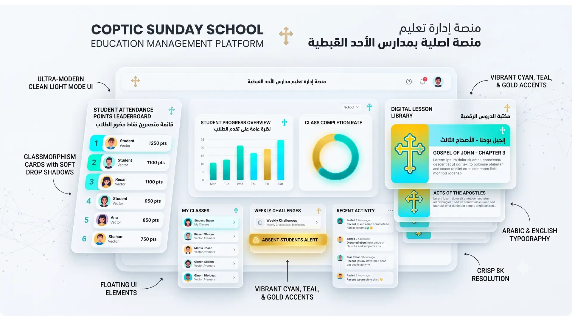 Sunday School App